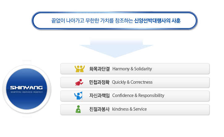 사훈