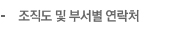 조직도