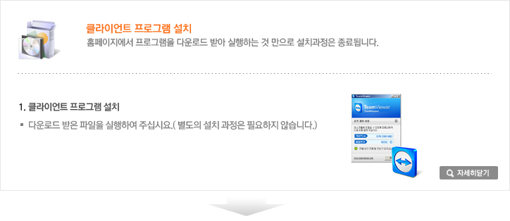 원격제어