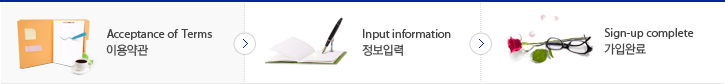 이용약관