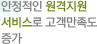 안정적인 원격지원 서비스로 고객만족도 증가